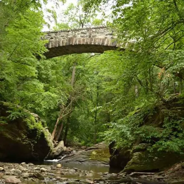 Urban Parks - Fairmount and the Wissahickon Valley Park