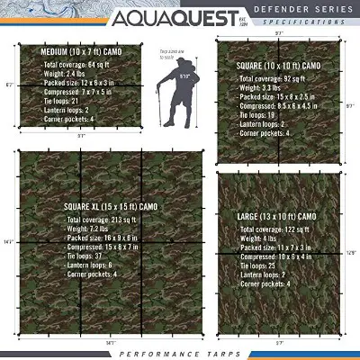 Aqua Quest Defender Tarp