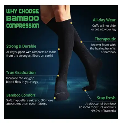 BAMS Bamboo Compression