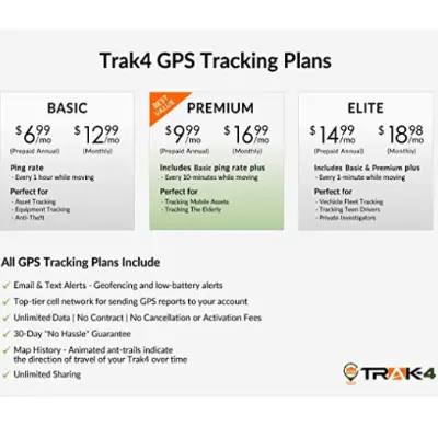 Trak-4 GPS Tracker