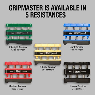 Prohands Gripmaster Hand Exerciser Hand Grip