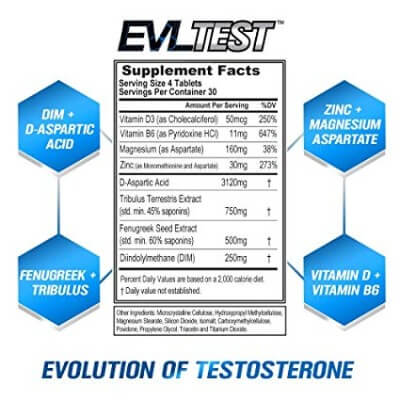 Evlution Nutrition Testosterone Booster