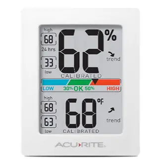 AcuRite Indoor Hygrometer