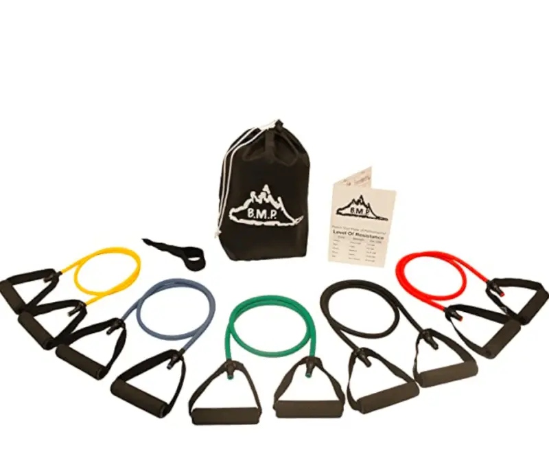 Best Resistance Bands Reviews Tested & Rated 2024